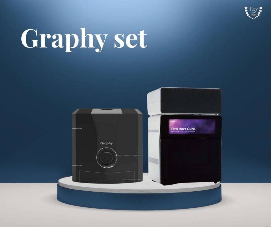 Graphy set